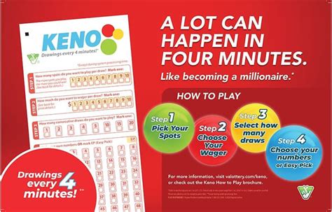 virginia lottery keno